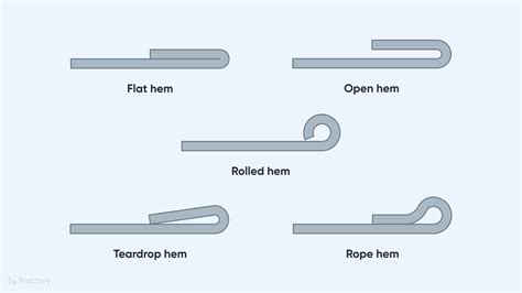 hem tool sheet metal|sheet metal hem design guide.